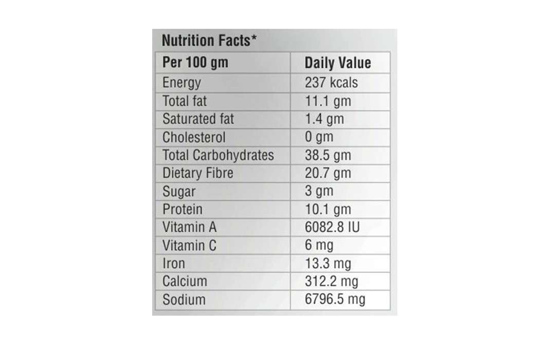 Galaji Udupi Sambar Masala    Pack  50 grams